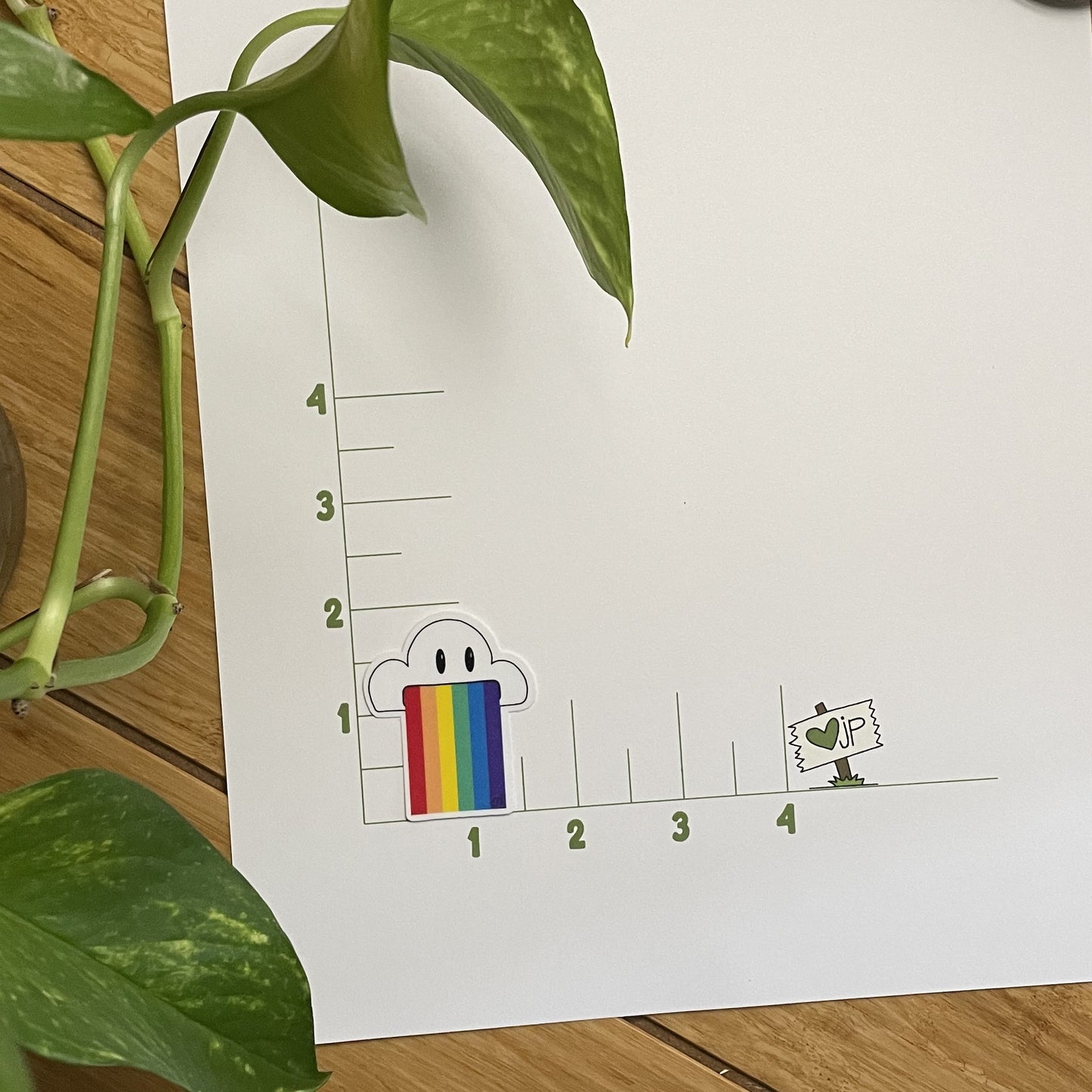 Vinyl Sticker-Cloud & Rainbow