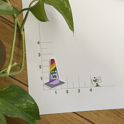 Vinyl Sticker-Safe Zone