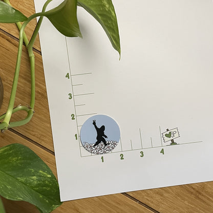 Vinyl Sticker Bigfoot In Daisies